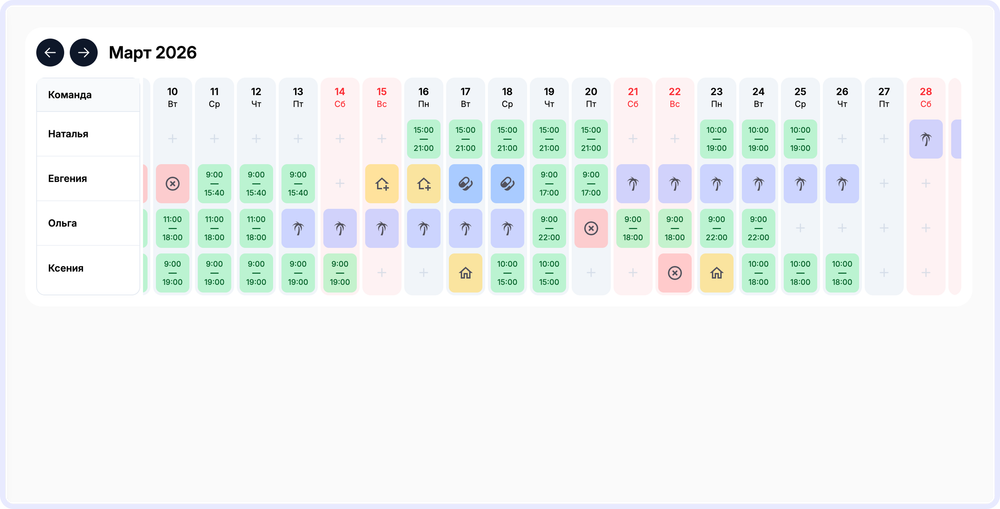 Полноценная панель управления для администратора на ПК