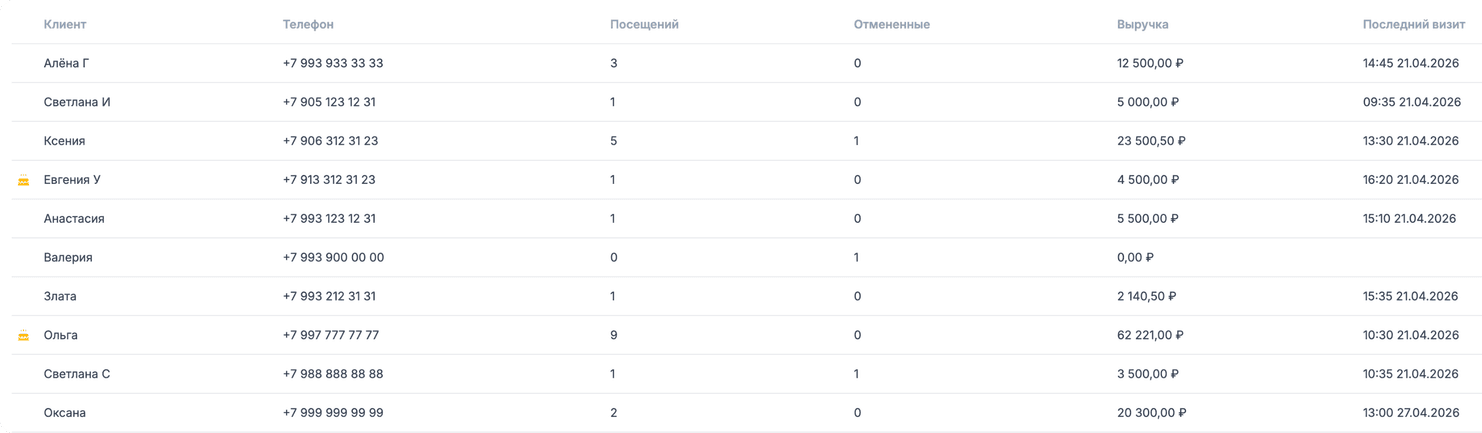 База клиентов